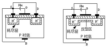 MOS督任务道理动画