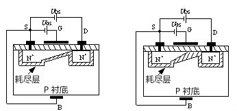 MOS督任务道理动画