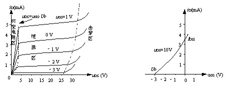 MOS督任务道理动画