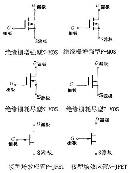 场效应管电路图标记