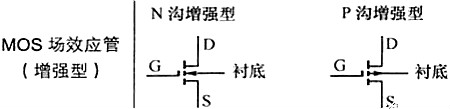场效应管电路图标记