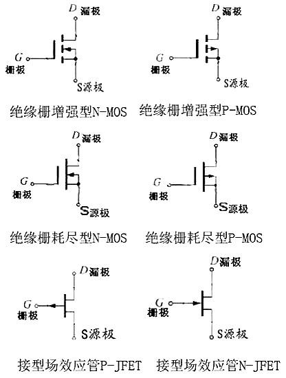 场效应管利用电路