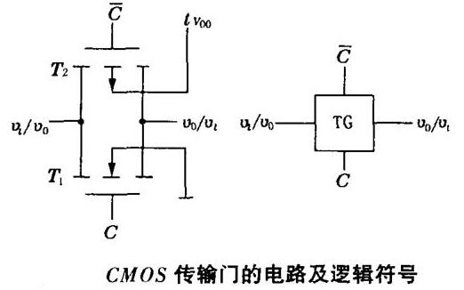 CMOS传输门任务道理