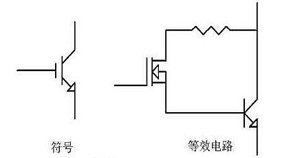 IGBT和MOS管区分