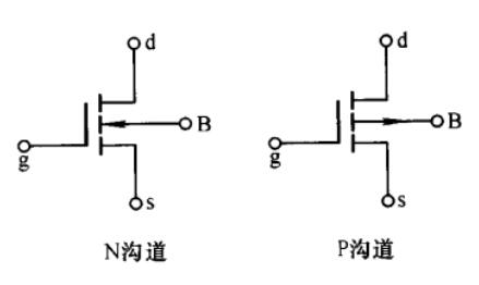 P沟道和N沟道MOS管挑选