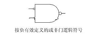 CMOS督任务道理及详解