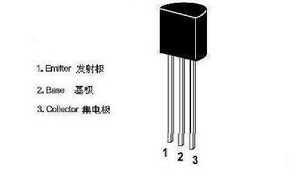 场效应管和三极管辨别