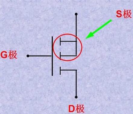 怎样辨别MOS管的极