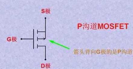 怎样辨别MOS管的极