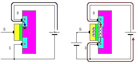场效应督任务道理图
