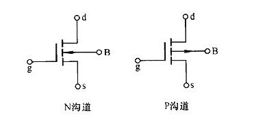 N型MOS管导通前提