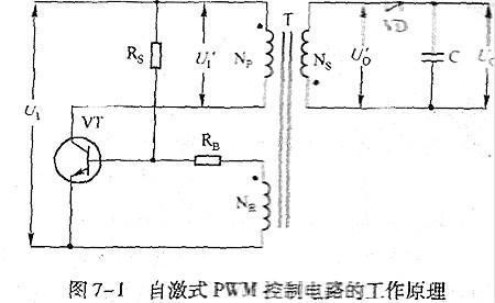 PWM节制电路-PWM节制芯片电路任务道理详解-KIA MOS管