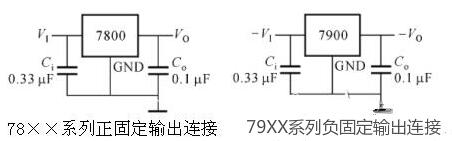 三端稳压管黑白丈量