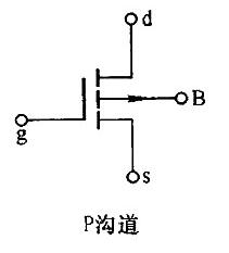 数字万用表测MOS黑白