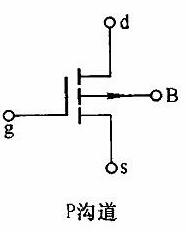 数字万用表mos丈量黑白