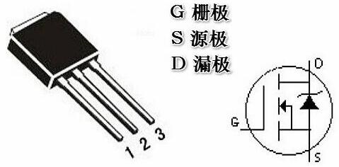 数字万用表mos丈量黑白