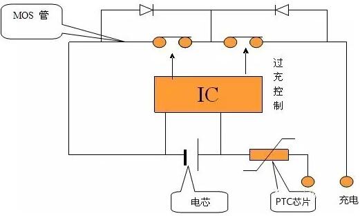 60v MOS管 锂电池掩护板