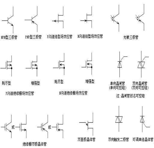 电路图标记大全