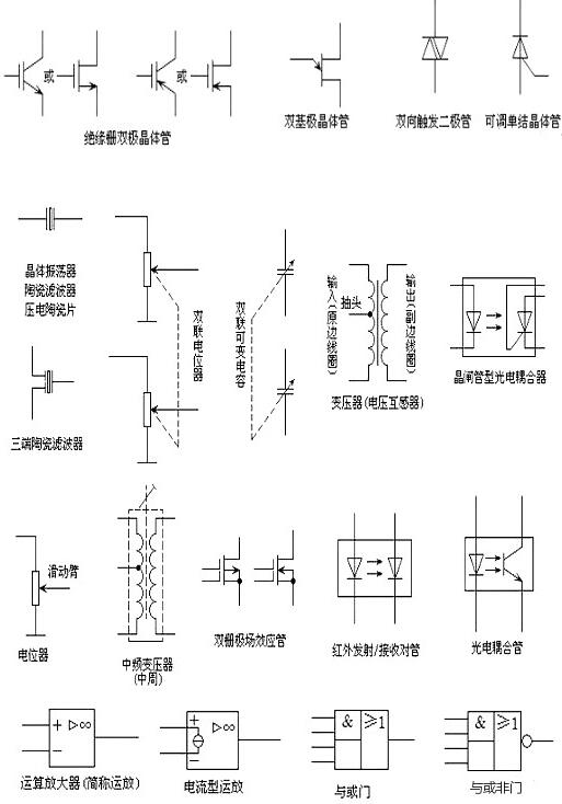 电路图标记大全