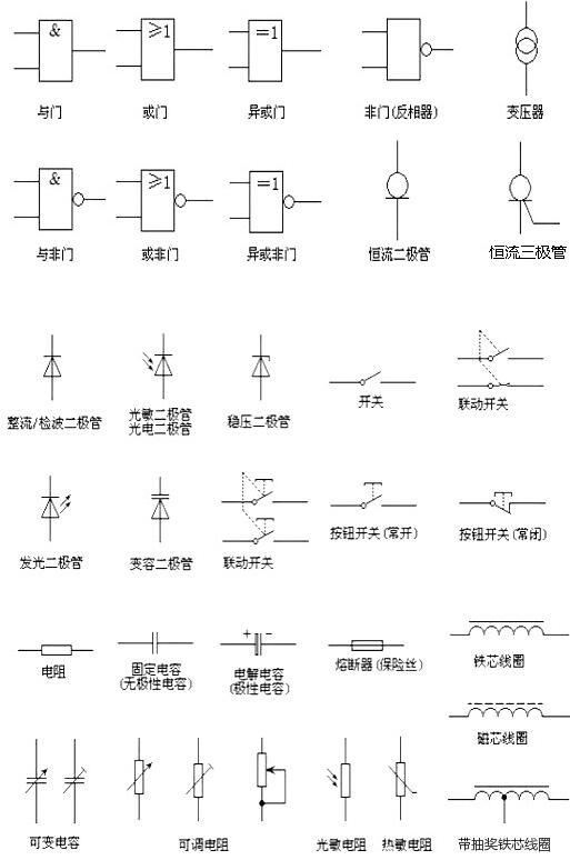 电路图标记大全