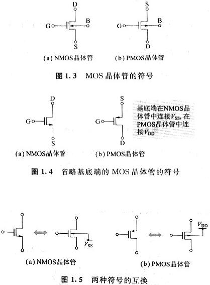 mos管器件与操纵