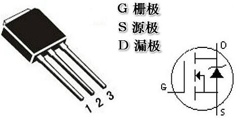 mos管器件与操纵