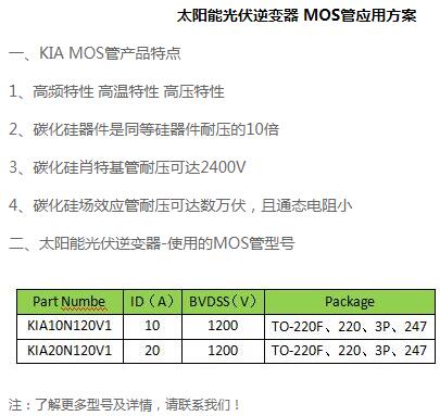 mos管器件与操纵