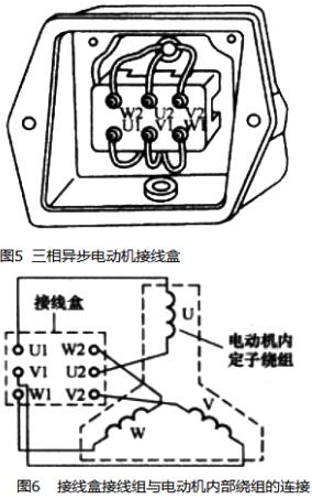 电念头道理与布局图,三相异步电念头