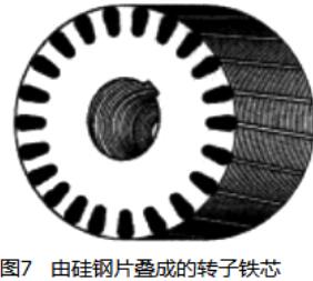 电念头道理与布局图,三相异步电念头