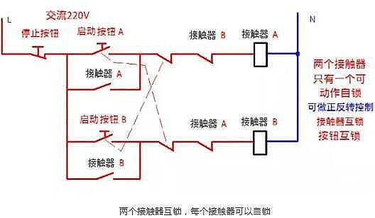 电路图讲授和什物图