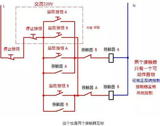 电路图讲授和什物图