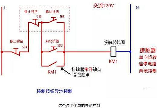 电路图讲授和什物图