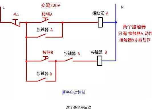 电路图讲授和什物图