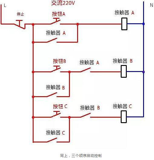 电路图讲授和什物图