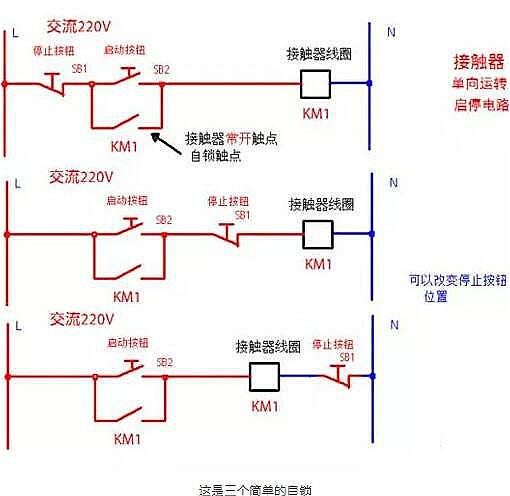 电路图讲授和什物图