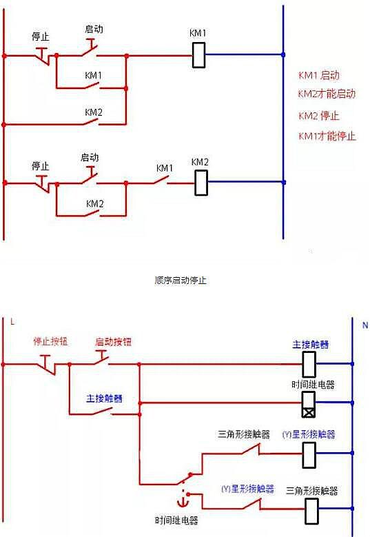 电路图讲授和什物图