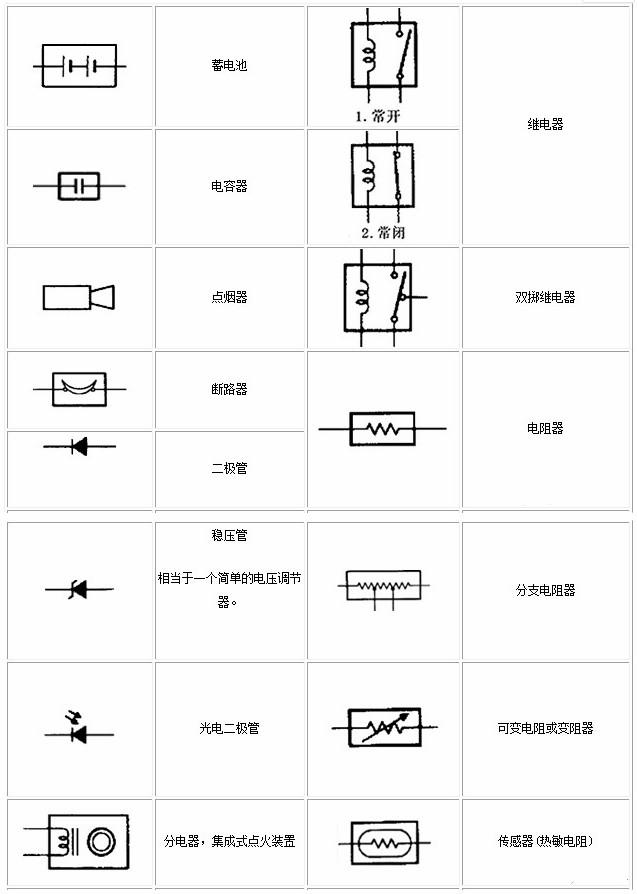 电工根本常识电路图