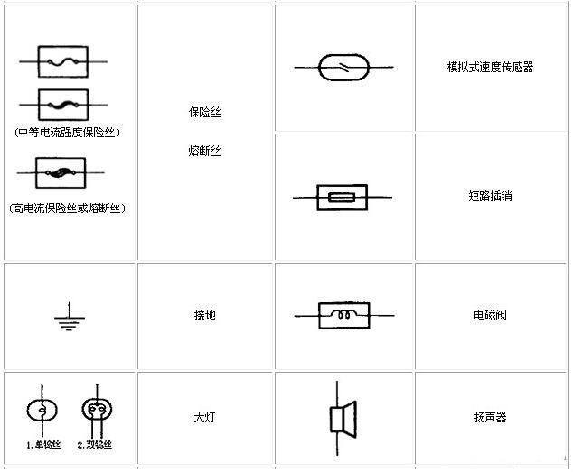 电工根本常识电路图