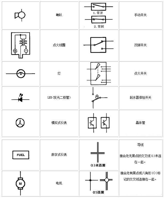 电工根本常识电路图
