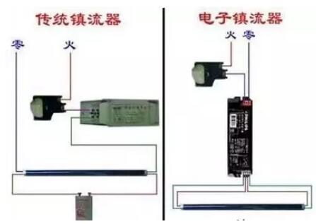 电工根本常识电路图