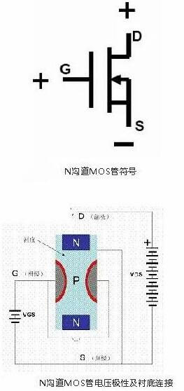 场效应督任务道理动画