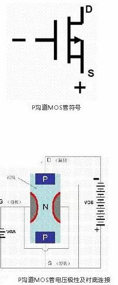 场效应督任务道理动画
