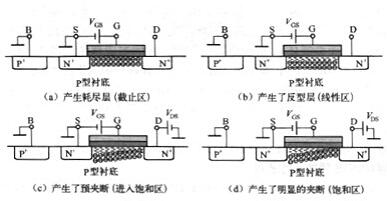 8脚mos督任务道理