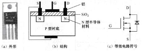 电力场效应督任务道理
