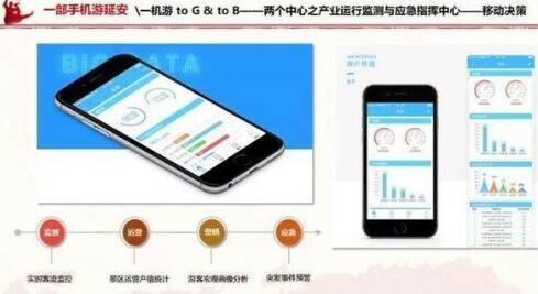 互联网,游览