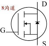 mos管丈量体例