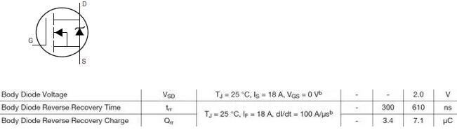 MOSFET,MOSFET驱动手艺
