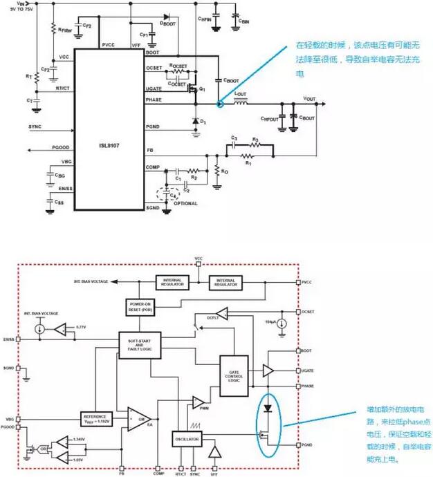 MOSFET,MOSFET驱动手艺