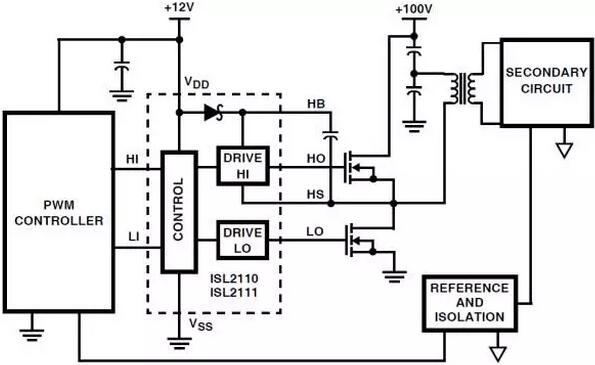 MOSFET,MOSFET驱动手艺