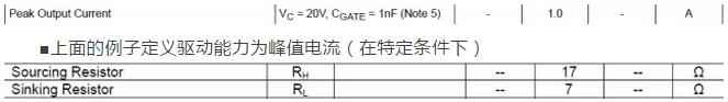 MOSFET,MOSFET驱动手艺